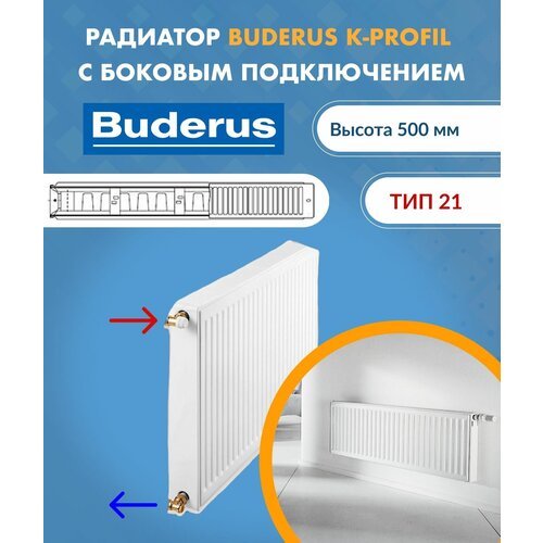 Панельный радиатор Buderus Logatrend K-Profil 21/500/1300 7724104513