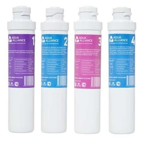 Комплект фильтров для очистки воды SMART Aqua Alliance