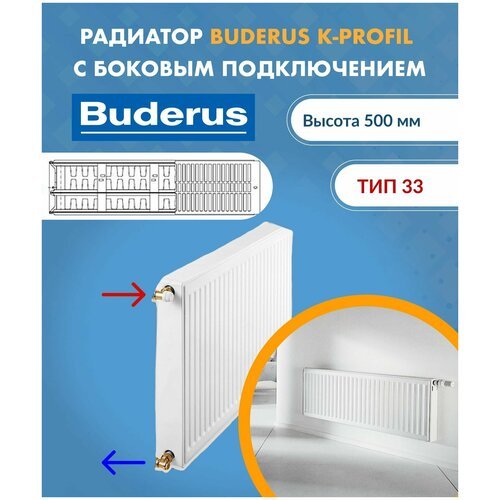 Панельный радиатор Buderus Logatrend K-Profil 33/500/1100 7724107511